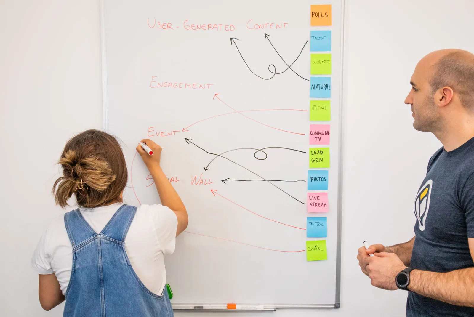 Editorial automation for digital media and magazines Â